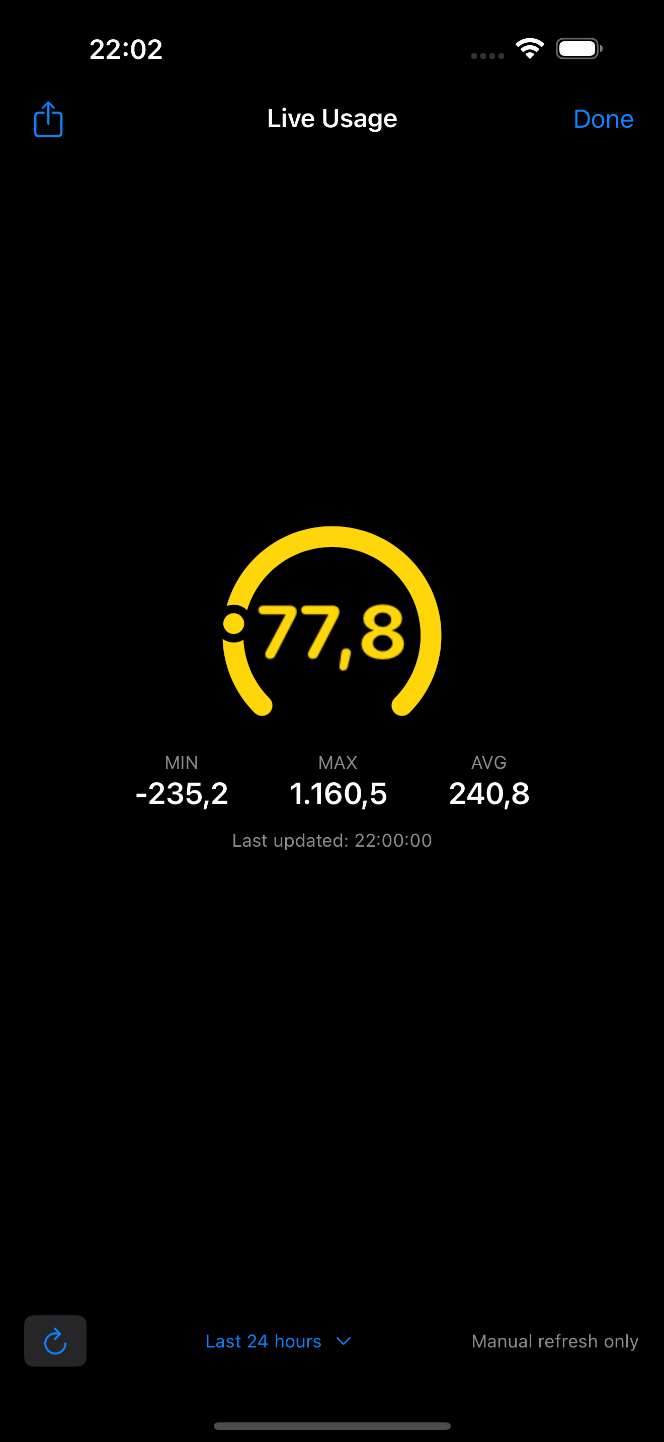 InfluxDB Dashboard - Landscape